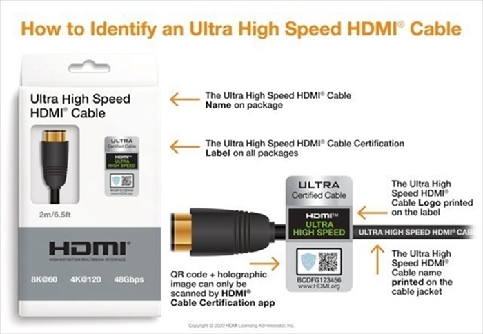 HDMI 2.1接口名不符实没那么快？ 那可能是你买的不对