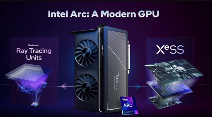 Intel第二代Arc独立显卡正赶来！ 架构软件大改，能追上RTX 4080？