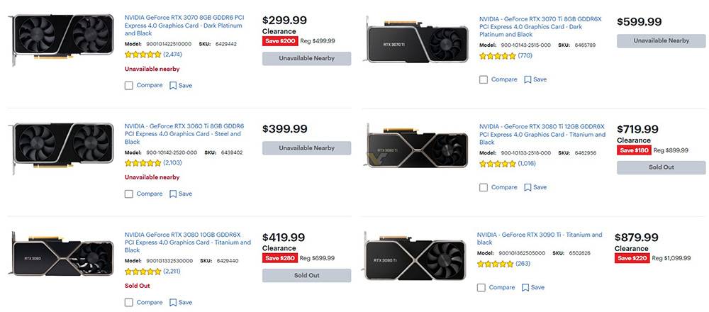 NVIDIA RTX 30 系列价格将继续降价？ 国外出现RTX 3080只需420美金，其他平均售价也降200美金-电脑王阿达