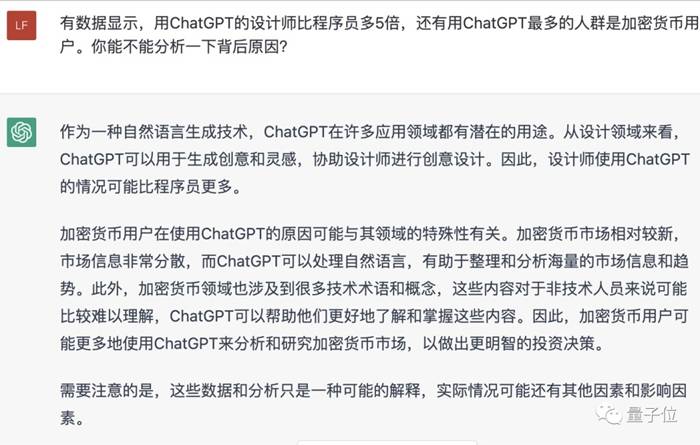 程序员竟然仅占 4.4%？ 到底哪一种职业的人最爱用 ChatGPT