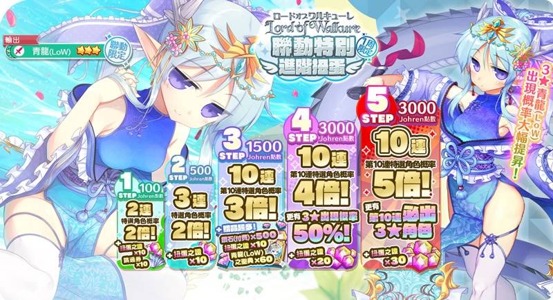 《天使链接 ANGELIC LINK》联动《Lord of Walkure》即将举办！ 赠送3★角色必中扭蛋券