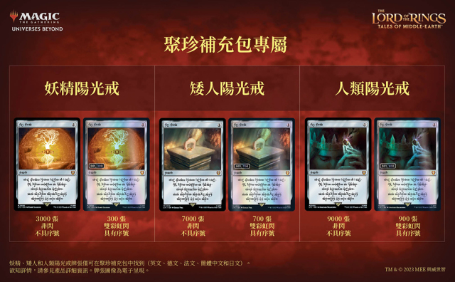 《魔法风云会》全新套牌《魔戒》“至尊魔戒”全世界仅有一张 一抽入魂的机率只有0.00003%