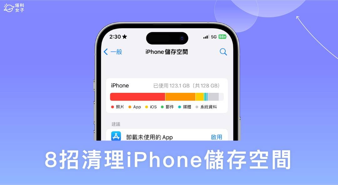 iPhone 储存空间不足？ 9 招方式直接一次解决！