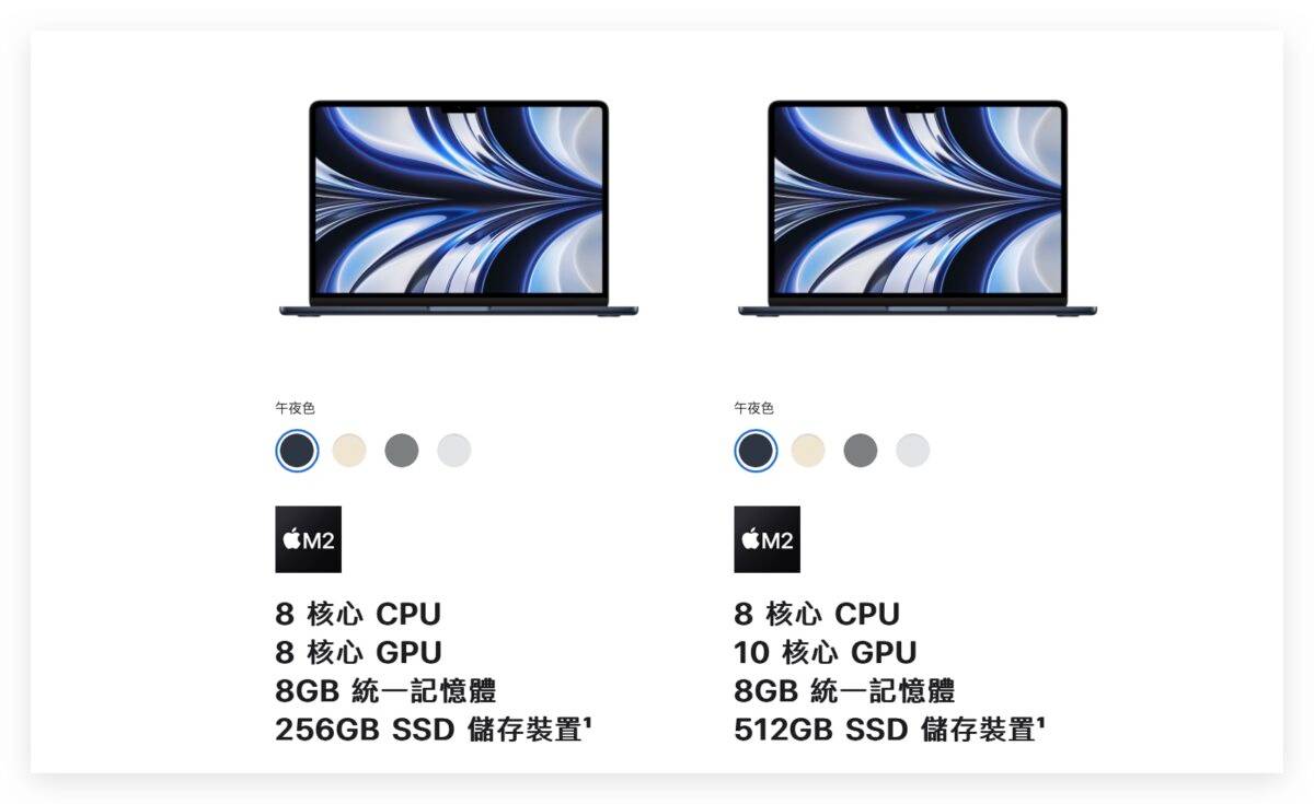 15寸MacBook Air