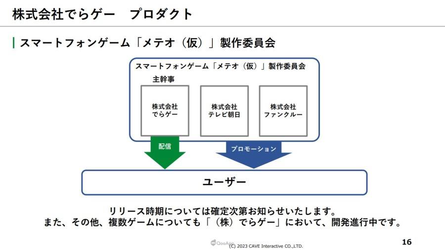 日本游戏制作公司Cave宣布，目前正在开发中的「东方Project」公认手机游戏预定将在2023年11月22日推出。 另外也将与《怪物弹珠》开发商 でらゲー 共同推出另一款名为《メテオ（仮）》的手机游戏。