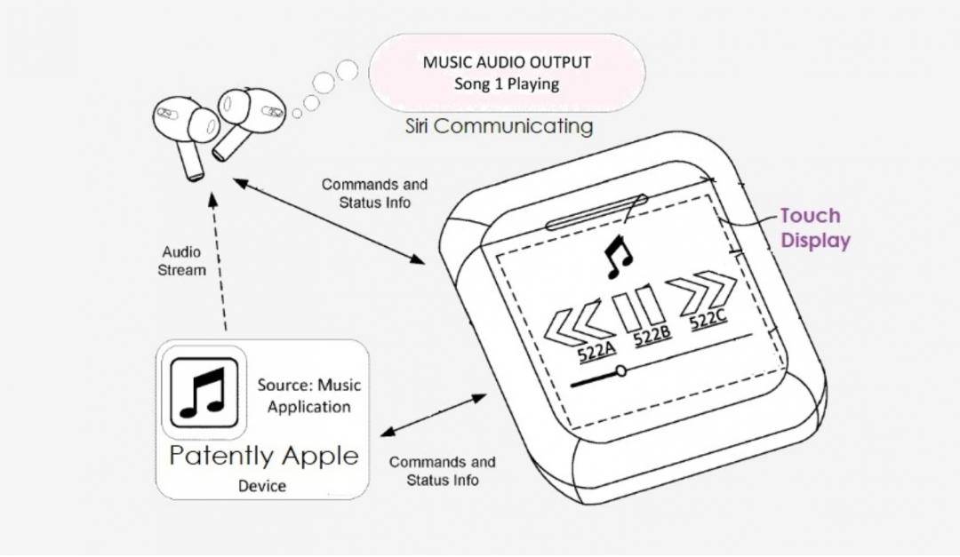 下一代AirPods长这样？ 苹果新专利曝充电盒可触控