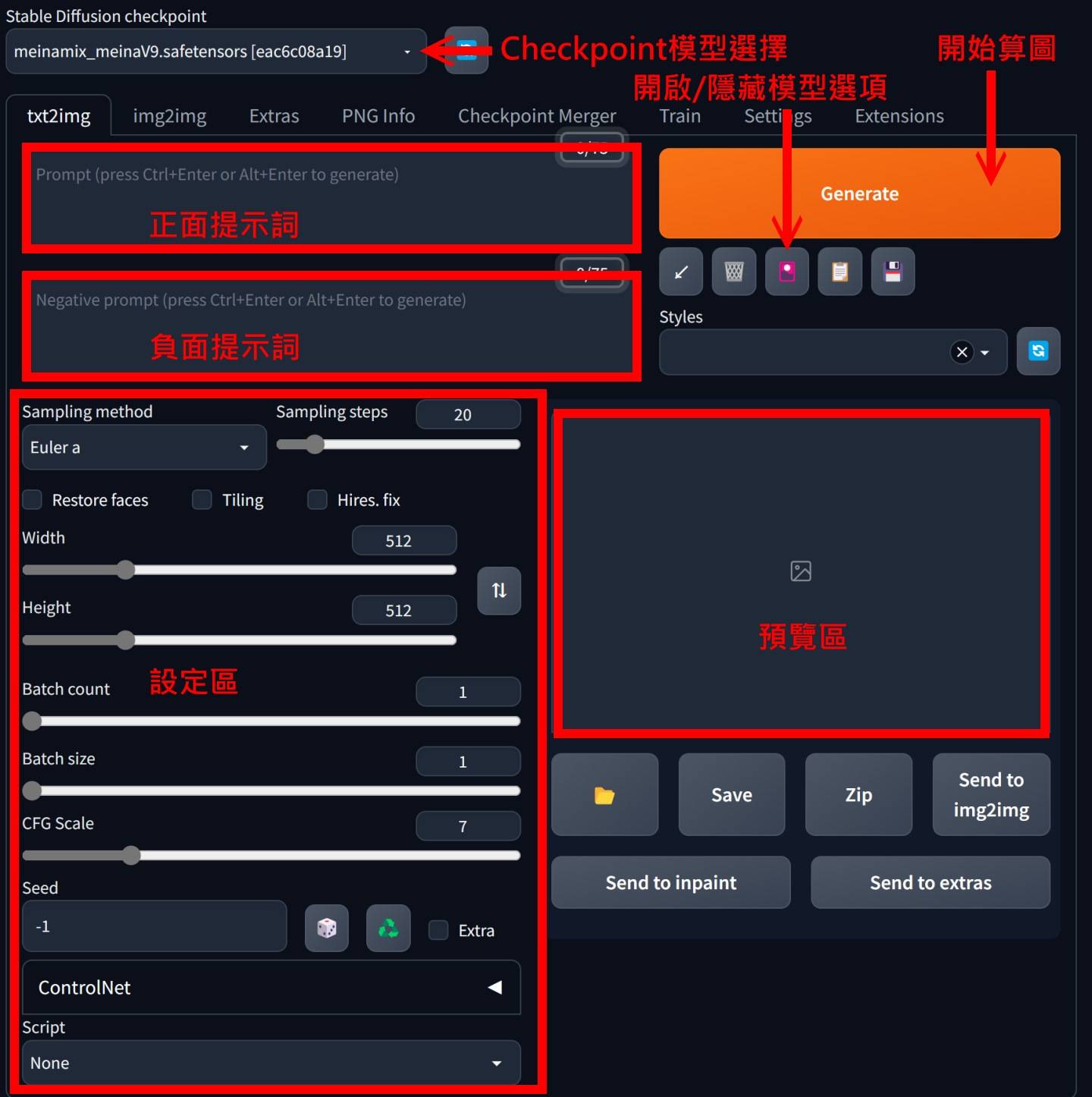 Stable Diffusion WebUI网页界面的各区说明。