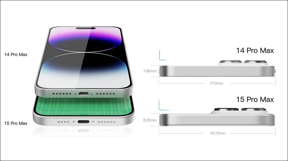 传iPhone 15 Ultra将搭载可与1寸感光元件一拼的更大感光元件 -电脑王阿达