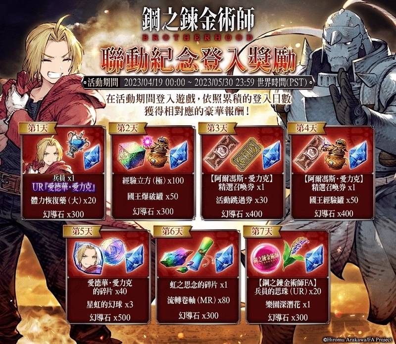 《FFBE 幻影战争》X《钢之炼金术师FA》联动活动开跑！ 爱力克兄弟参战！