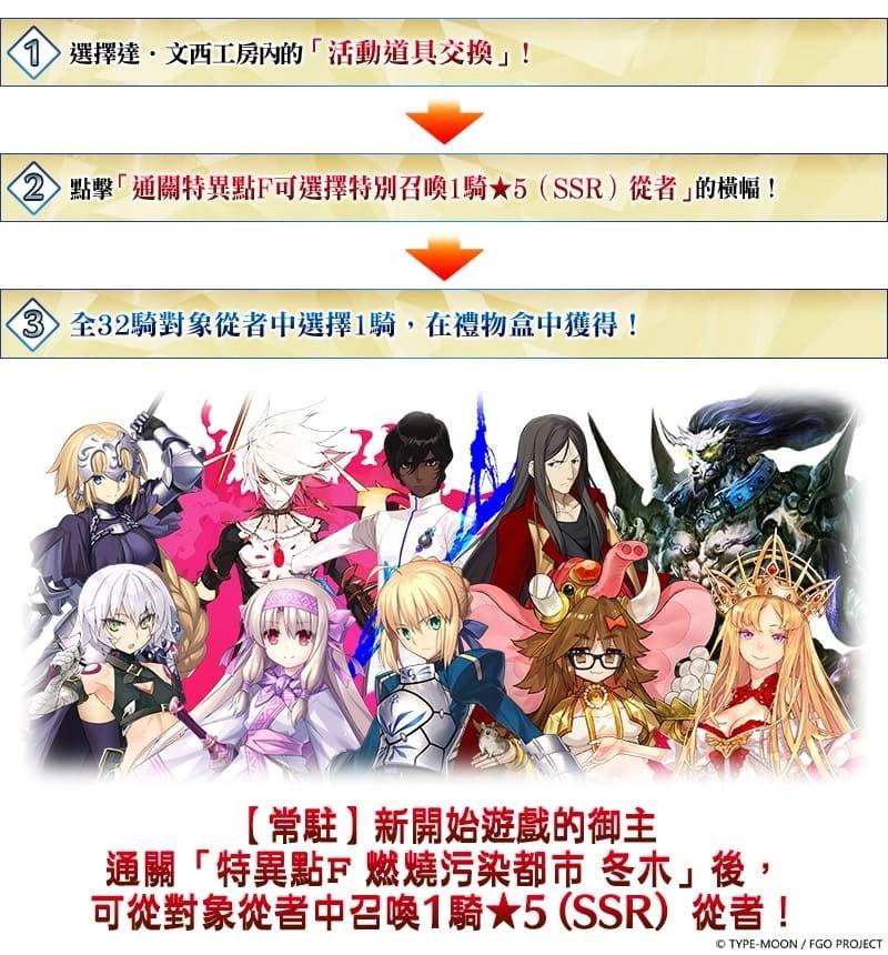 《Fate/Grand Order》中文版6周年纪念福袋召唤、全新功能「从者币」5/13正式登场