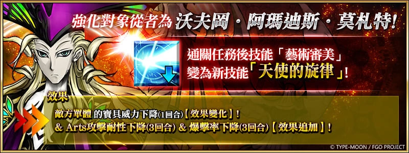 《Fate/Grand Order》中文版6周年纪念福袋召唤、全新功能「从者币」5/13正式登场