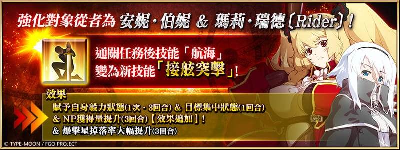 《Fate/Grand Order》中文版6周年纪念福袋召唤、全新功能「从者币」5/13正式登场