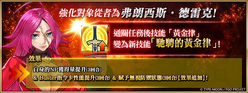《Fate/Grand Order》中文版6周年纪念福袋召唤、全新功能「从者币」5/13正式登场