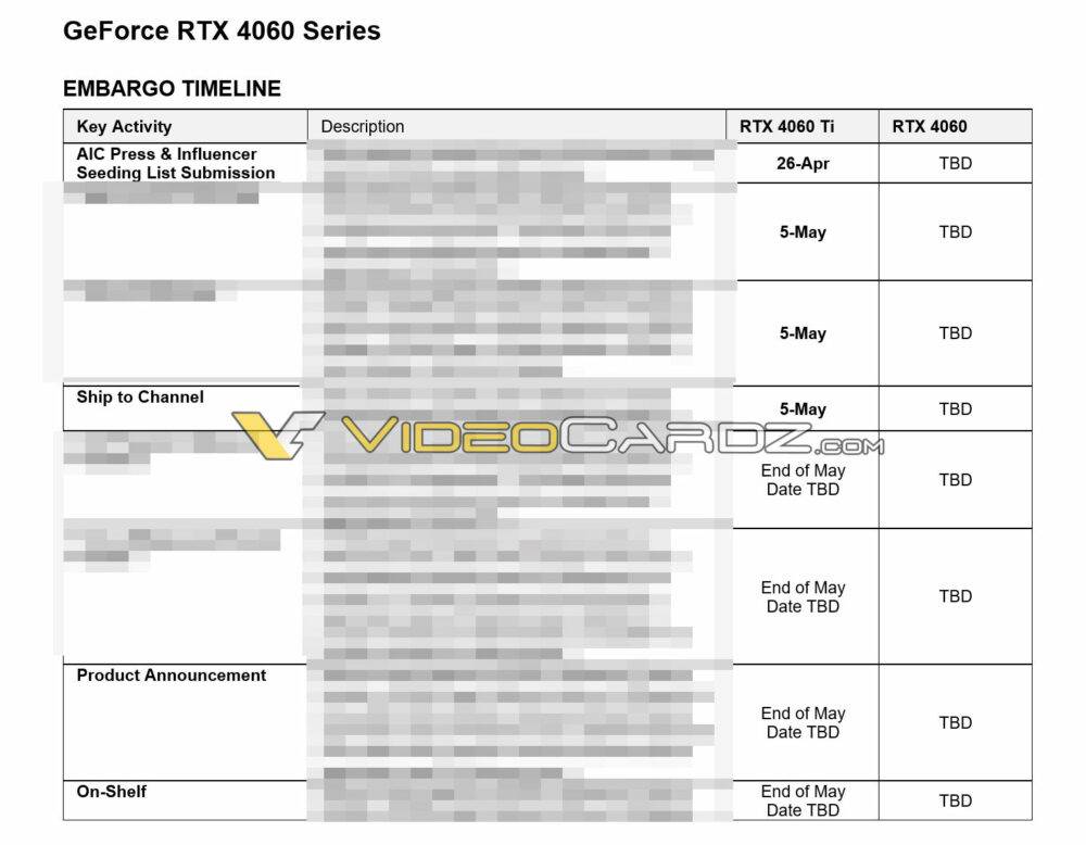 出货时间从5月5日开始，NVIDIA GeForce RTX 4060 Ti会在5月底的某一天开卖