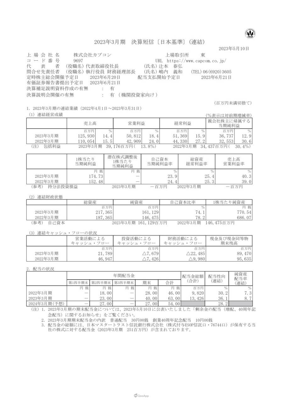 CAPCOM昨（10）日在股市收盘后公布了2023年3月期（2022年4月1日~2023年3月31日）的决策短信。