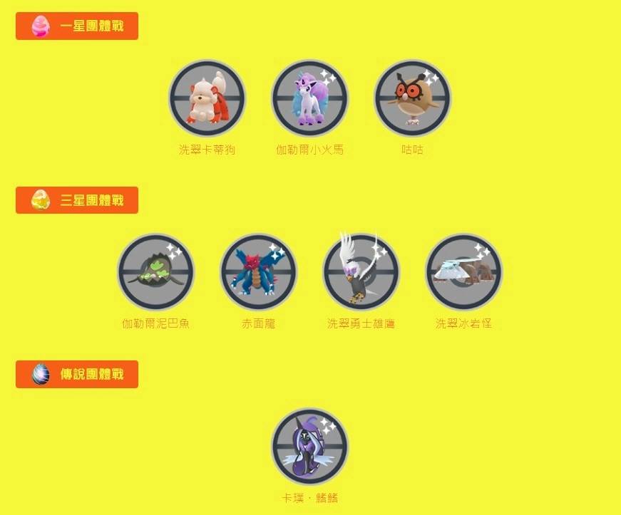 《Pokémon GO》红队队长“武勇英雄”活动即将登场！ 异色卡璞・鳍鳍、超级凯罗斯游戏内首度登场
