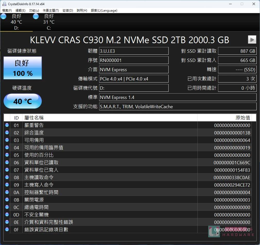 KLEVV CRAS C930 M.2 NVMe PCIe Gen4x4 SSD 评测开箱