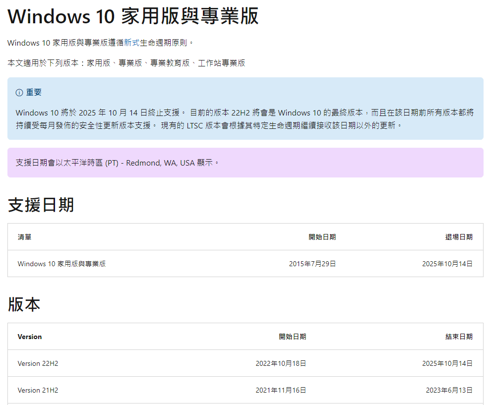 Windows 10 家用版与专业版生命周期。