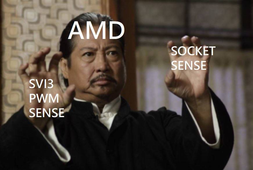 技嘉 X670E AORUS MASTER 主板的 SOCKET SENSE 电压回报设计