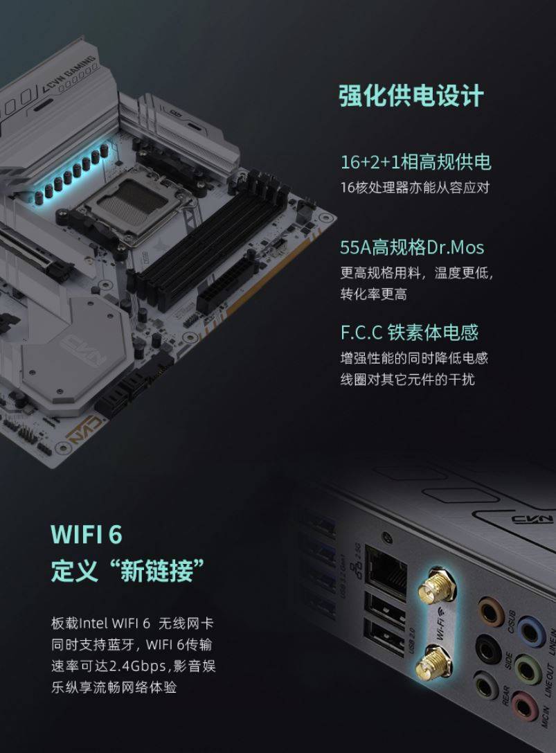 最顶的 AMD B650 主板出现了？！