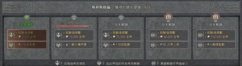 《暗黑破坏神IV》暌违多年的新手上路 起始提醒带你撬开刷宝之门 - 电脑王阿达