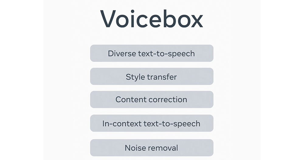 Meta Voicebox AI 只需 2 秒声音样本即可生成多国语音，还能讲出不同风格 - 电脑王阿达