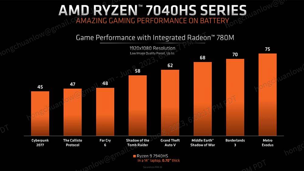Zen 4 + RDNA 3 还集成 XDNA 架构的Ryzen AI，AMD Ryzen 7040HS 笔电用系列处理器公布
