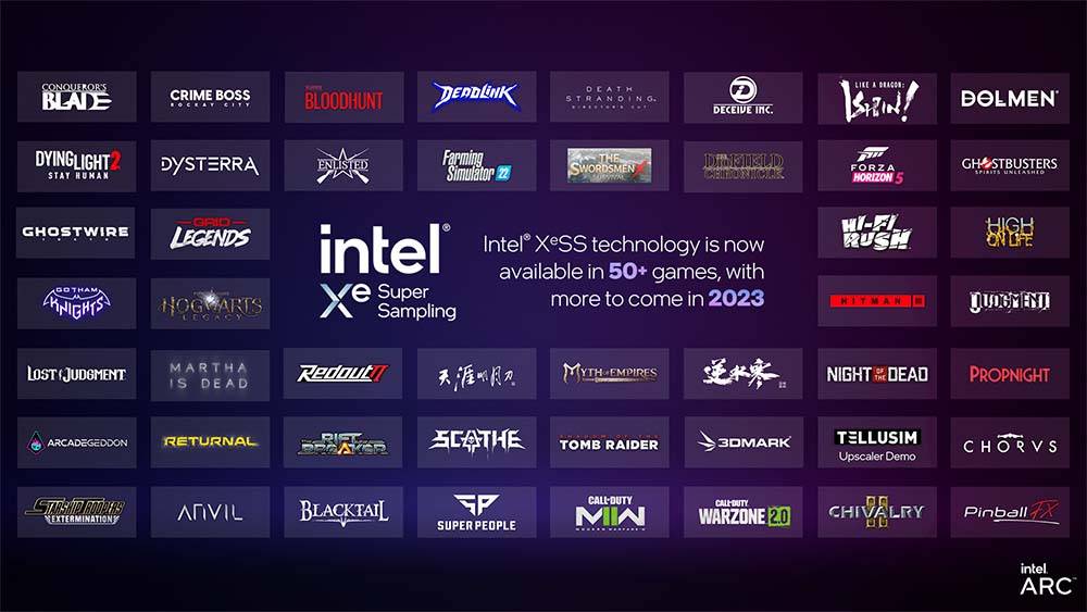 目前有超过 50 款游戏支持 Intel XeSS 技术