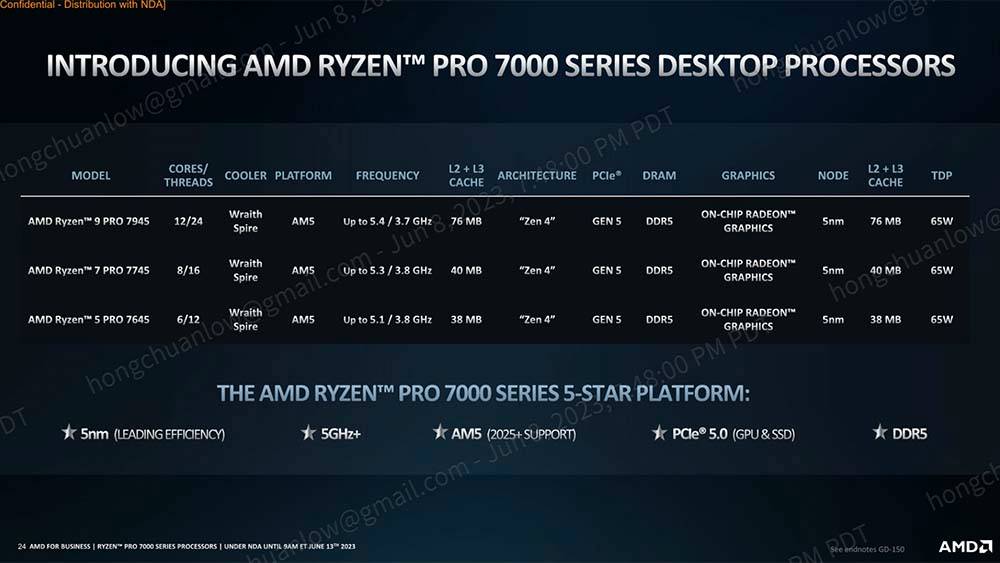 Zen 4 架构与AM5 脚位主板，AMD Ryzen Pro 7000 系列台式机处理器发表