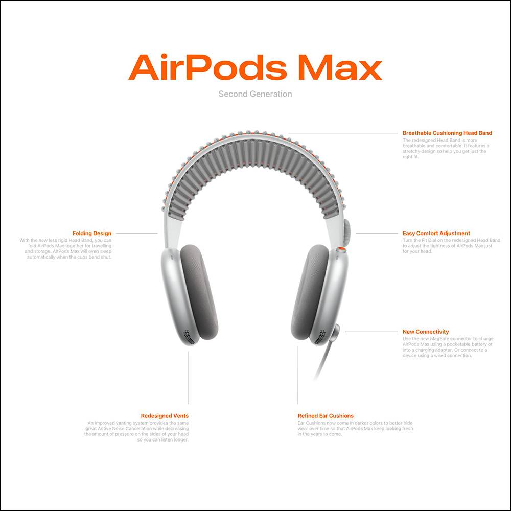 AirPods Max 2 概念图曝光！ 设计师以Apple Vision Pro为灵感，制作它可能的样子 -电脑王阿达