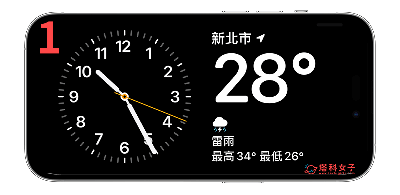 iOS17 待機模式 小工具頁面