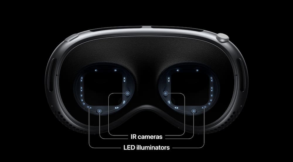 Apple Vision Pro 眼球追踪