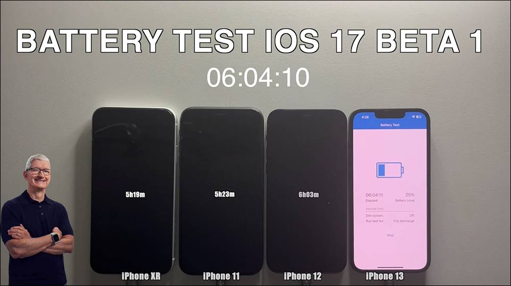 iOS 17 Beta 版电池续航实测结果出炉，续航表现差异不大 - 电脑王阿达
