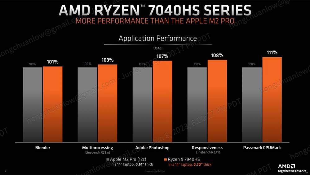 Zen 4 + RDNA 3 还集成 XDNA 架构的Ryzen AI，AMD Ryzen 7040HS 笔电用系列处理器公布