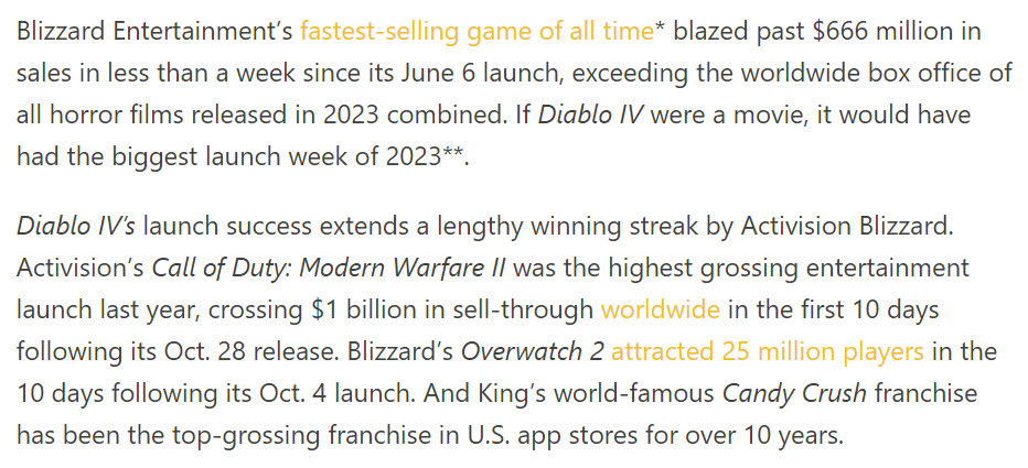 《Diablo IV》一周内销售额达到6.66亿美金！法师是最受欢迎的职业！