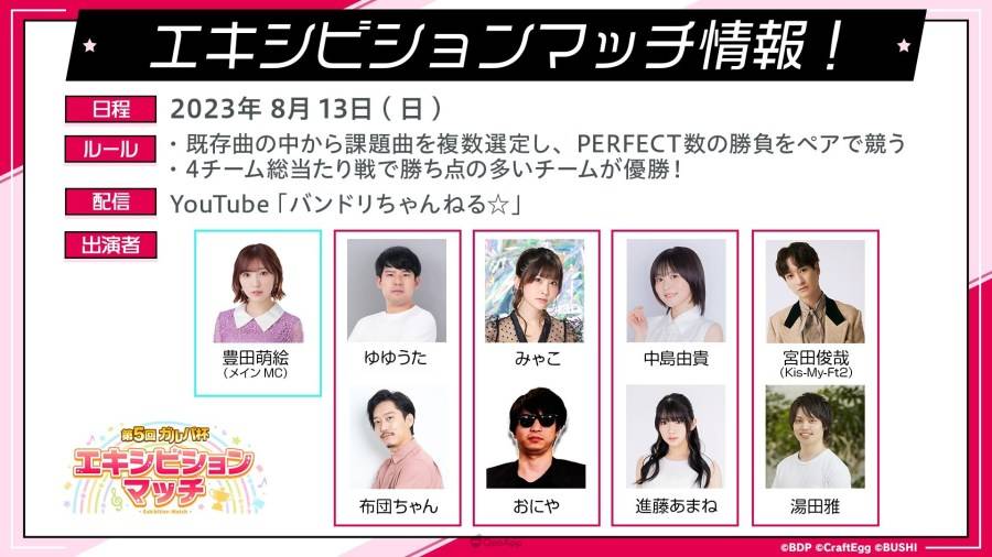 次世代少女乐团企划《BanG Dream！（バンドリ！ ）》在 2023 年 6 月 27 日晚间实施的「夏季大发表会 2023」中，发表了 Roselia「Farbe」演唱会主视觉、Hello， Happy World！ 实体活动、乐曲配信/发售等最新情报，而作为重大发表也宣布「MyGO!!!!!」 日后将在游戏内登场！