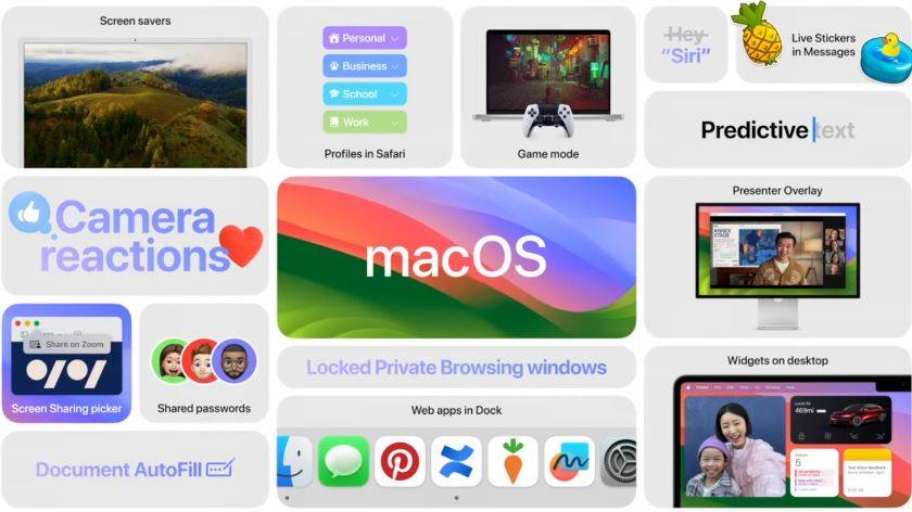 macOS Sonoma 带来全新功能，提升生产力和创造力（还有游戏模式） - 电脑王阿达