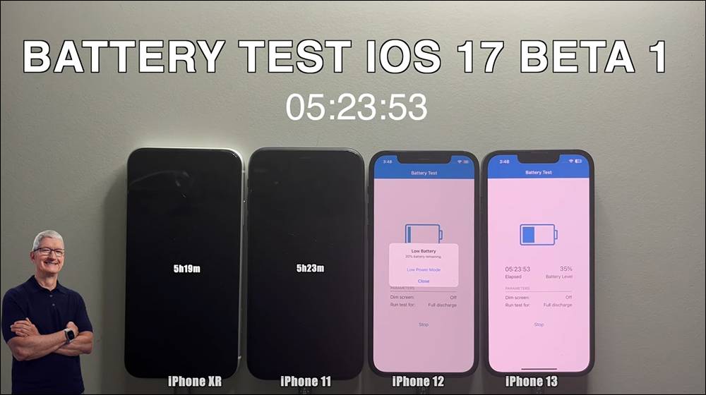 iOS 17 Beta 版电池续航实测结果出炉，续航表现差异不大 - 电脑王阿达