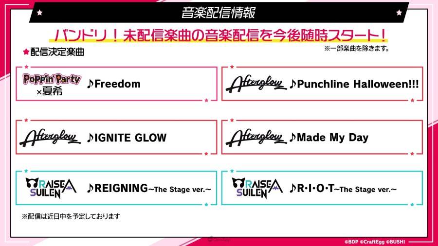 次世代少女乐团企划《BanG Dream！（バンドリ！ ）》在 2023 年 6 月 27 日晚间实施的「夏季大发表会 2023」中，发表了 Roselia「Farbe」演唱会主视觉、Hello， Happy World！ 实体活动、乐曲配信/发售等最新情报，而作为重大发表也宣布「MyGO!!!!!」 日后将在游戏内登场！