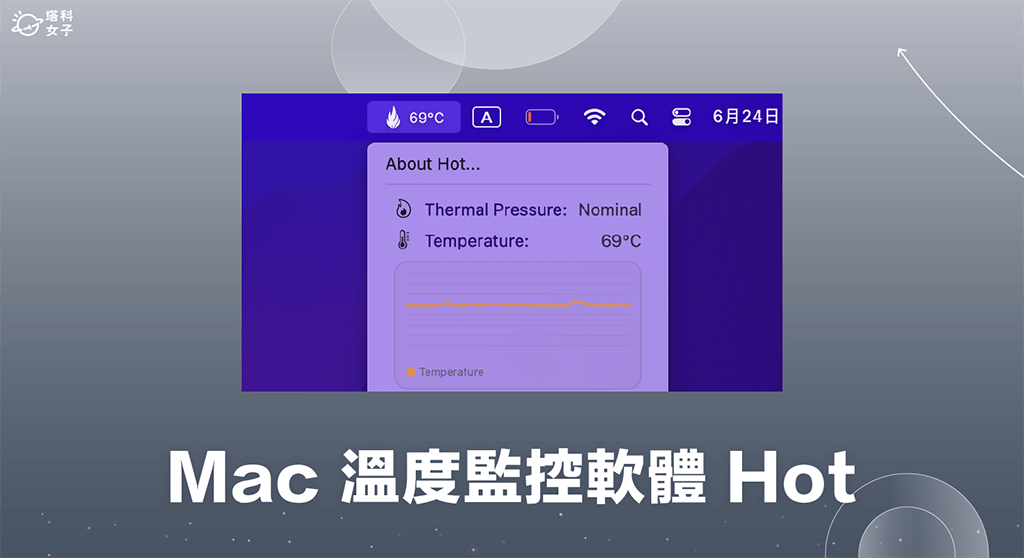 Mac 温度监控软件 Hot 让你快速查询 Mac CPU 温度（免费开源）