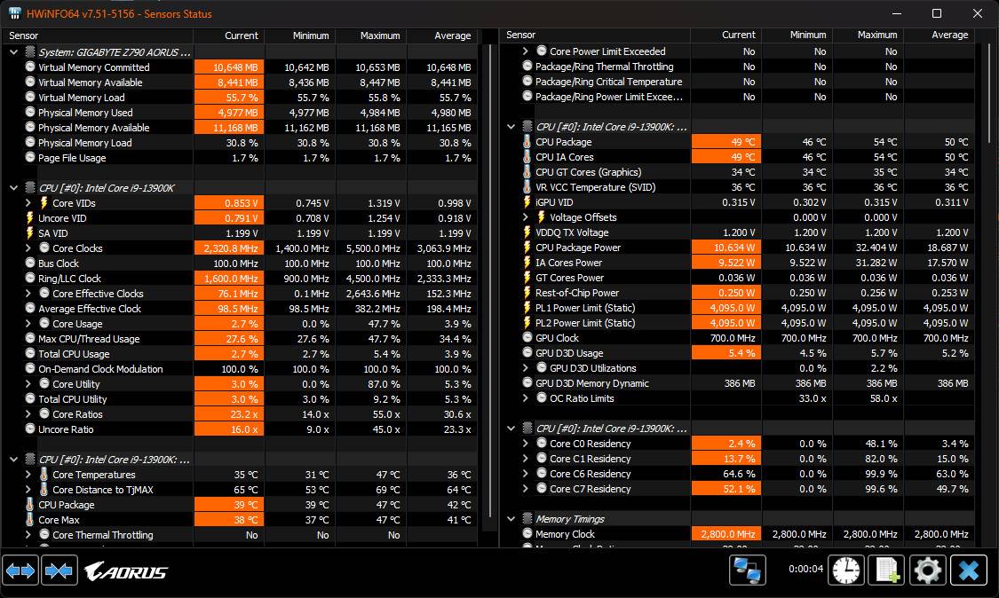 GIGABYTE 与 HWiNFO 64 携手合作 提供更准确的硬件信息监控