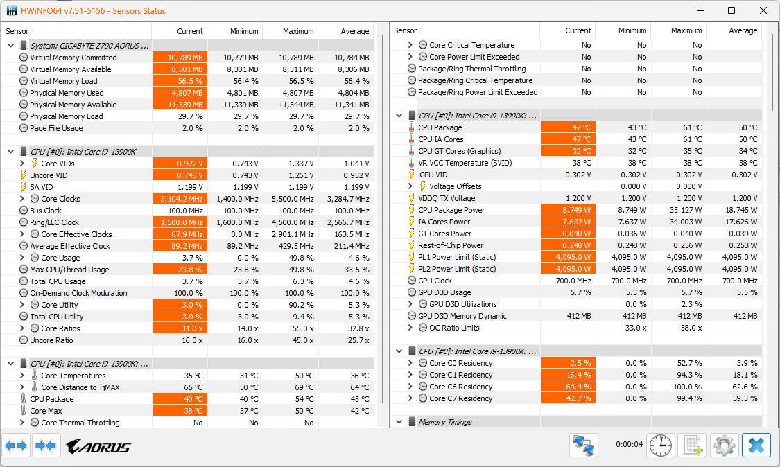 GIGABYTE 与 HWiNFO 64 携手合作 提供更准确的硬件信息监控