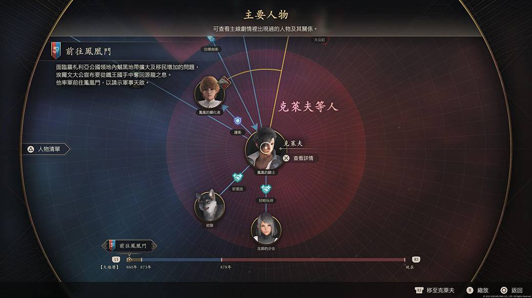 《FF16》50 小时主线+支线+悬赏全破心得：一款让人沉迷在世界观与爽快的战斗风格的正传作品！