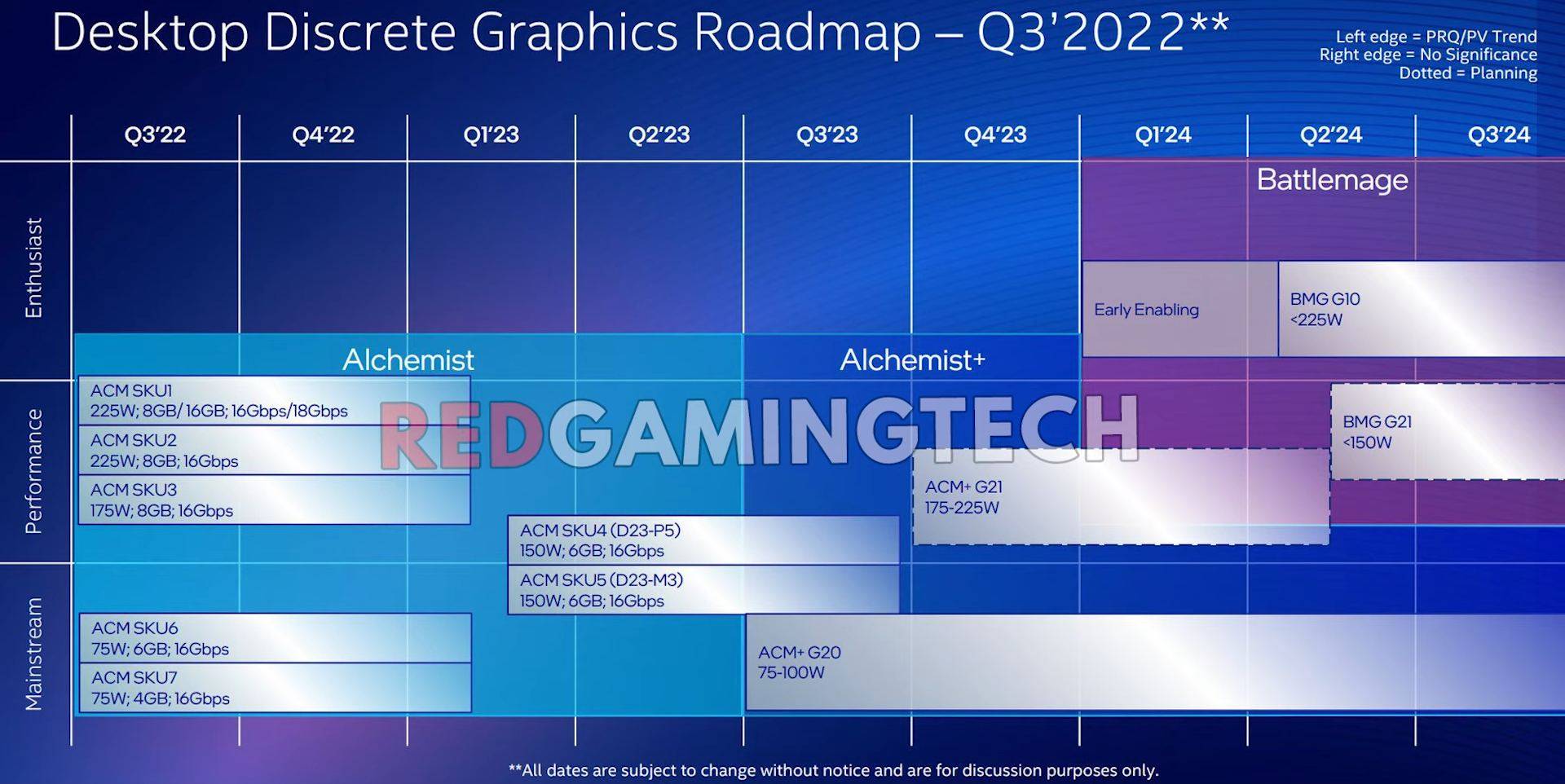 INTEL-ARC-BATTLEMAGE-ROADMAP.jpg