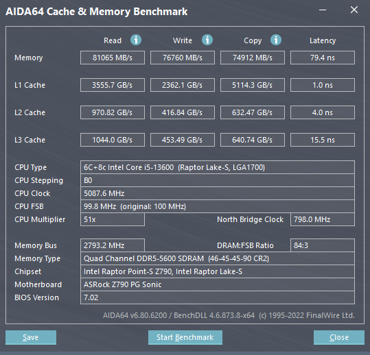 低调实力派 Crucial PRO DDR5-5600 32g kit 简单小测