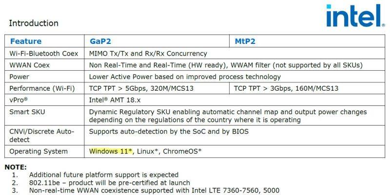 Intel-WIFI-7-Windows-OS-Support.jpeg