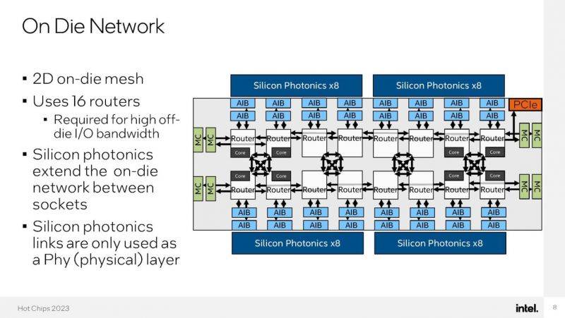 Intel-8-Core-528-Thread-RISC-CPU-For-Highly-Parallel-Workloads-_-Hot-Chips-23-_5.jpg