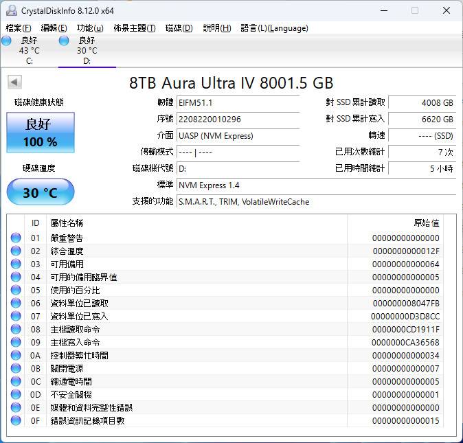 OWC Drive Dock U.2 双槽 SATA / NVMe U.2 外接 USB 扩充方案 / 硬盘吐司机升级拉！