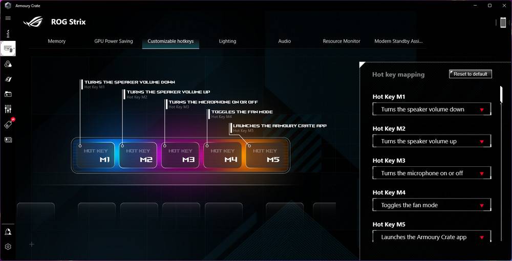 Ryzen 7945HX3D 强袭！ ROG STRIX SCAR 17 X3D （2023） G733PYV 测试报告