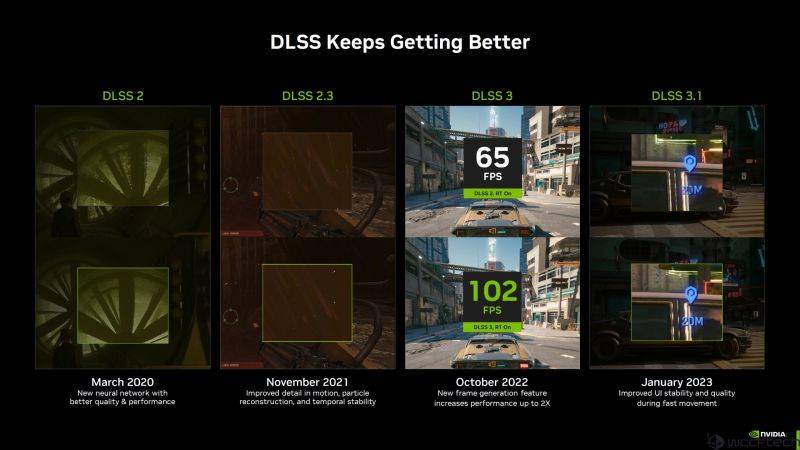 NVIDIA-Gamescom-2023-Update-_-DLSS-3-_1-scaled.jpg